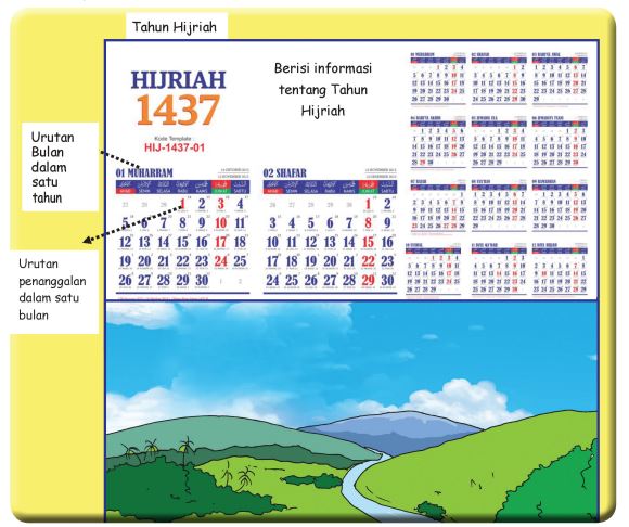 Detail Contoh Kalender Hijriyah Nomer 26