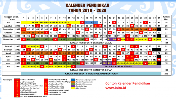 Detail Contoh Kalender Pendidikan Nomer 17