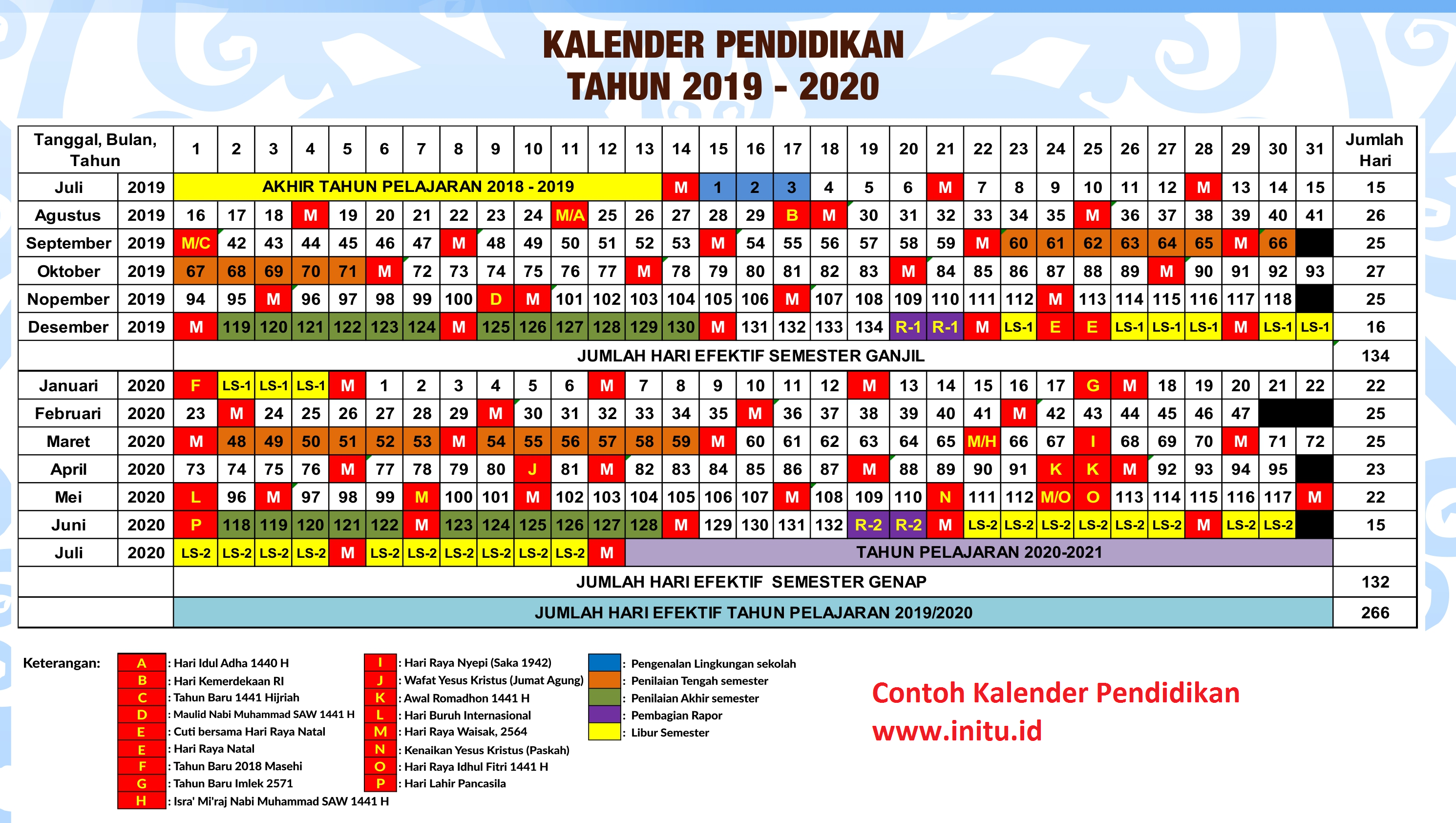 Detail Contoh Kalender Pendidikan Nomer 27