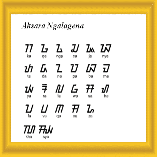 Detail Contoh Kaligrafi Aksara Sunda Nomer 6