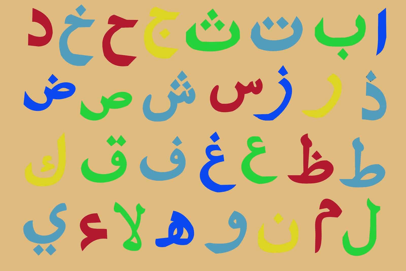 Detail Contoh Kaligrafi Huruf Hijaiyah Nomer 42