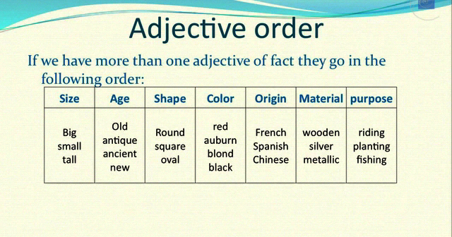 Detail Contoh Kalimat Adjective Order Nomer 10
