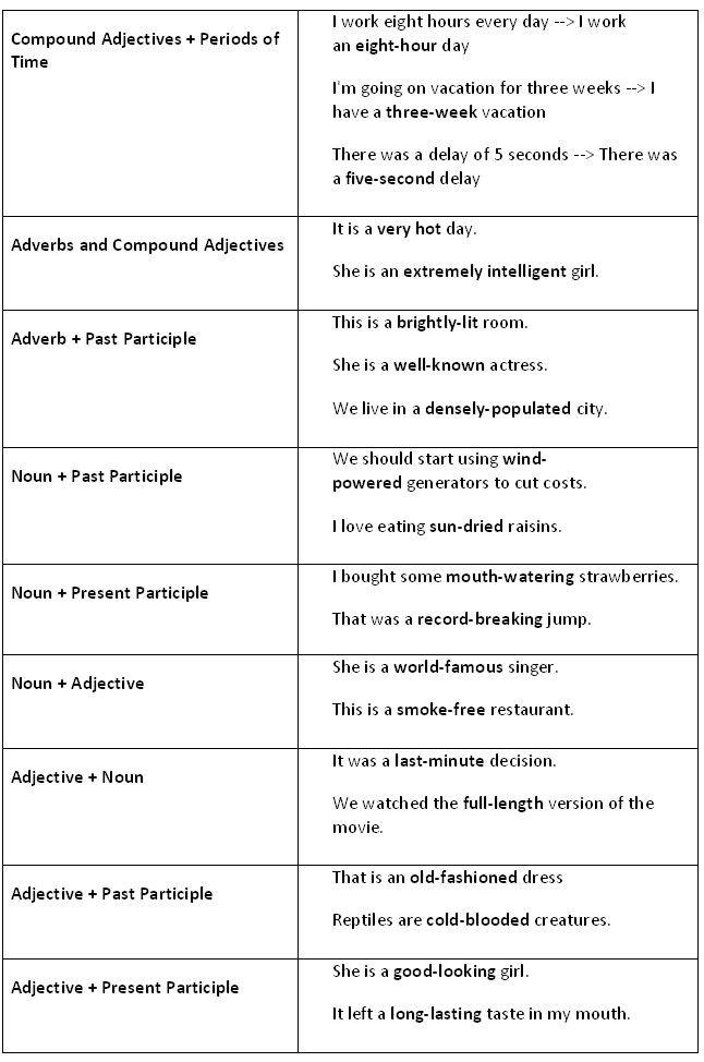 Detail Contoh Kalimat Adjective Order Nomer 13