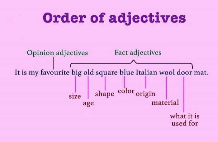 Detail Contoh Kalimat Adjective Order Nomer 5