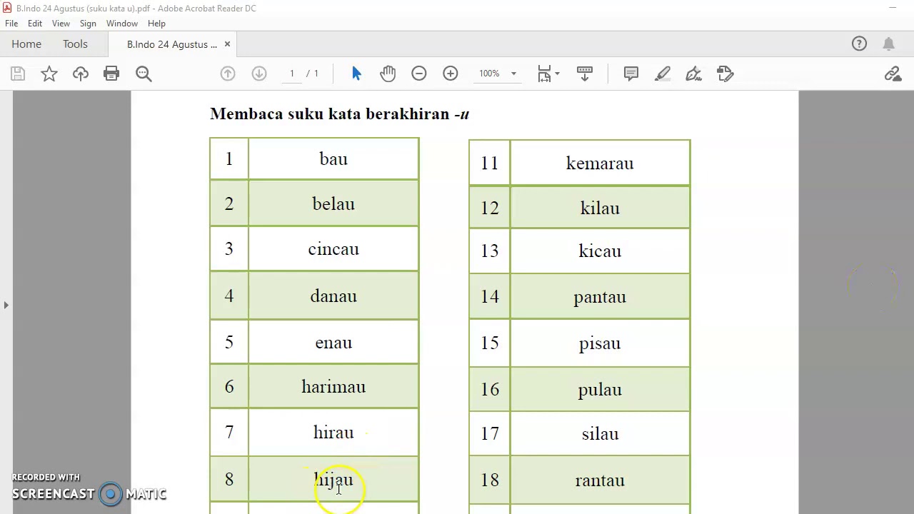 Detail Contoh Kalimat Akhiran Nomer 30