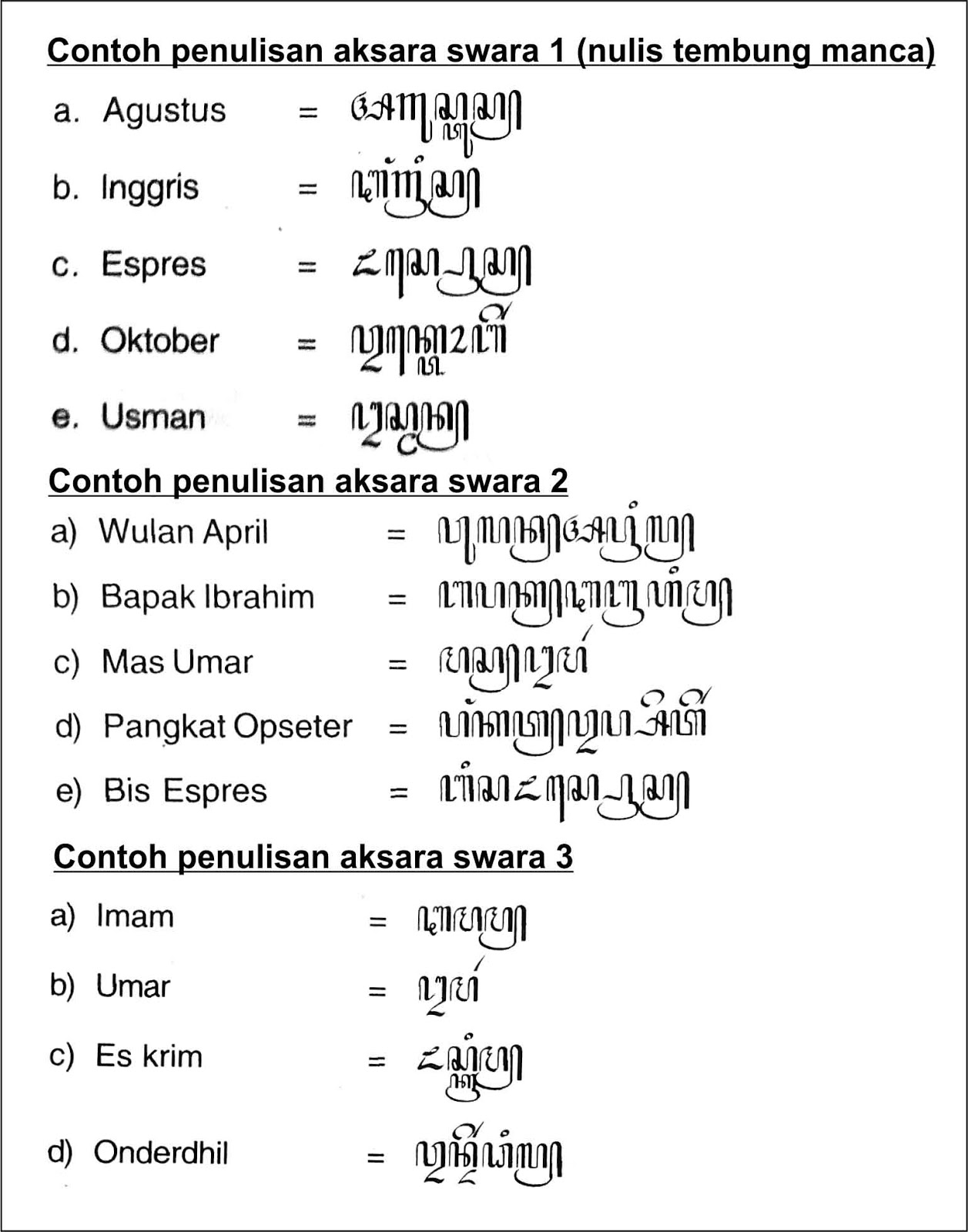 Detail Contoh Kalimat Aksara Jawa Nomer 2