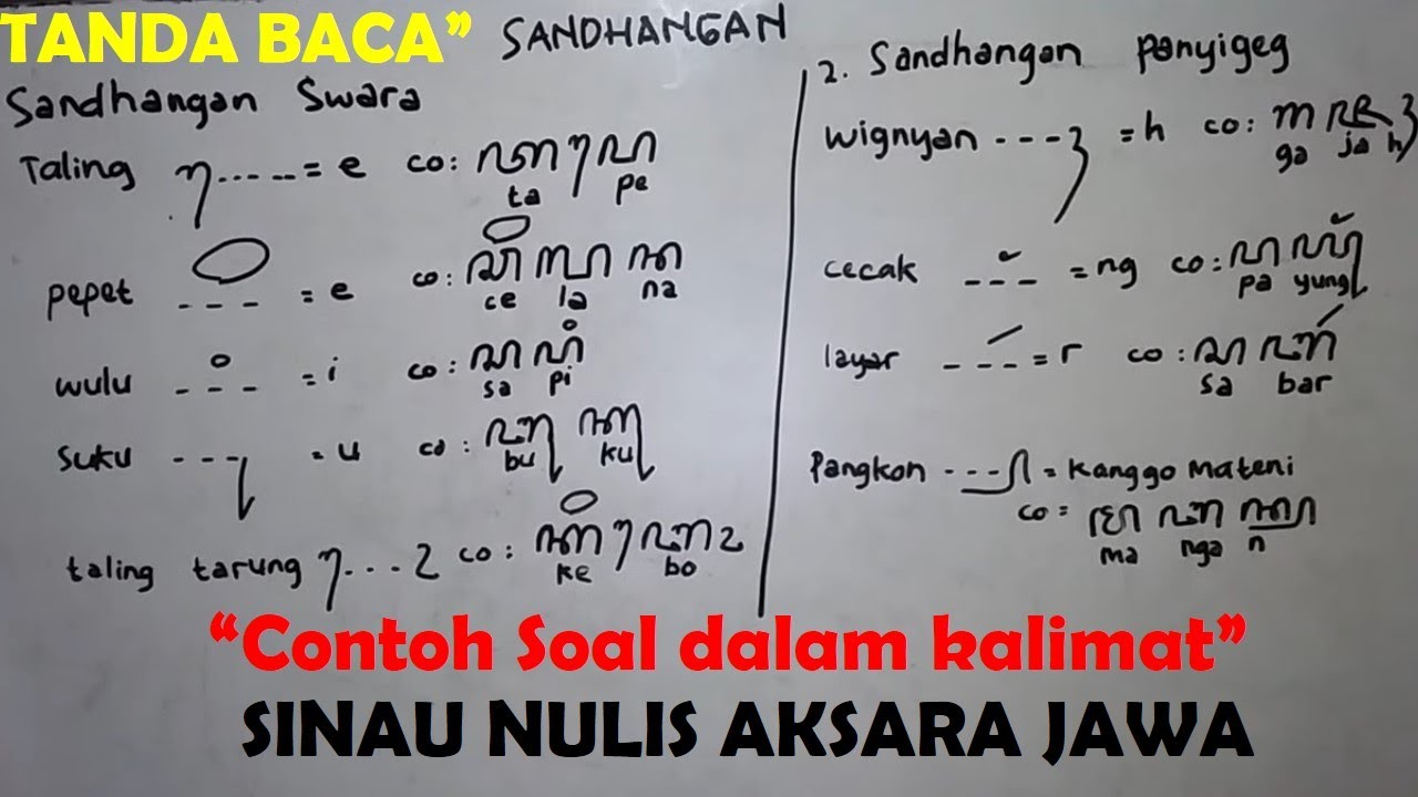 Detail Contoh Kalimat Aksara Jawa Nomer 37