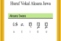 Detail Contoh Kalimat Aksara Jawa Nomer 47