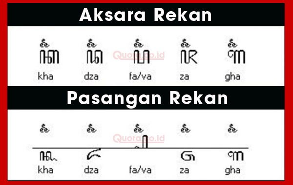 Detail Contoh Kalimat Aksara Rekan Nomer 21