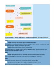 Detail Contoh Kalimat Cause Effect Nomer 46