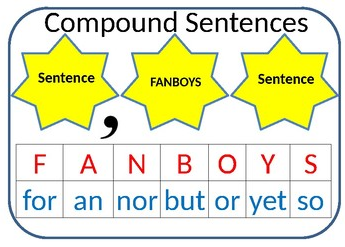 Detail Contoh Kalimat Compound Sentence Nomer 24