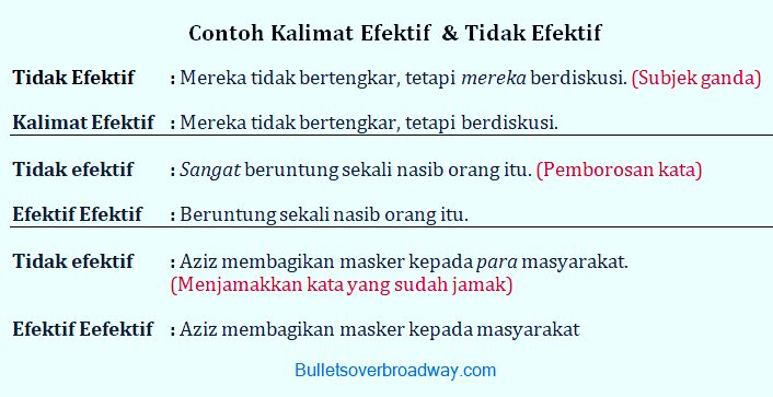 Contoh Kalimat Efektif Yang Benar - KibrisPDR