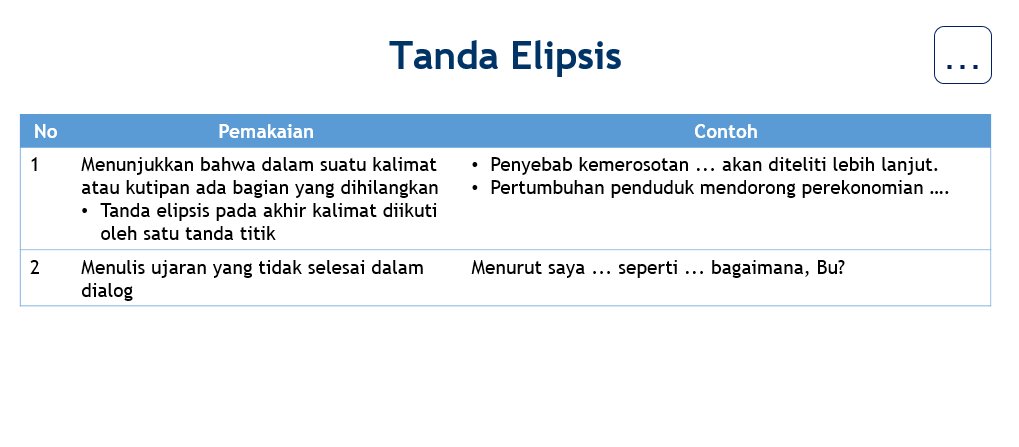 Detail Contoh Kalimat Elipsis Nomer 8