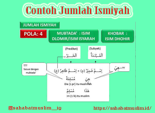 Download Contoh Kalimat Fi Liyah Nomer 11
