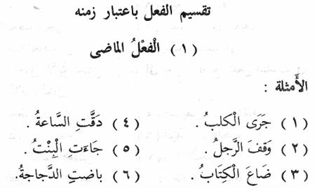 Detail Contoh Kalimat Fi Liyah Nomer 53