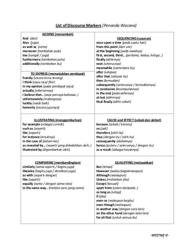 Detail Contoh Kalimat Formal Nomer 50