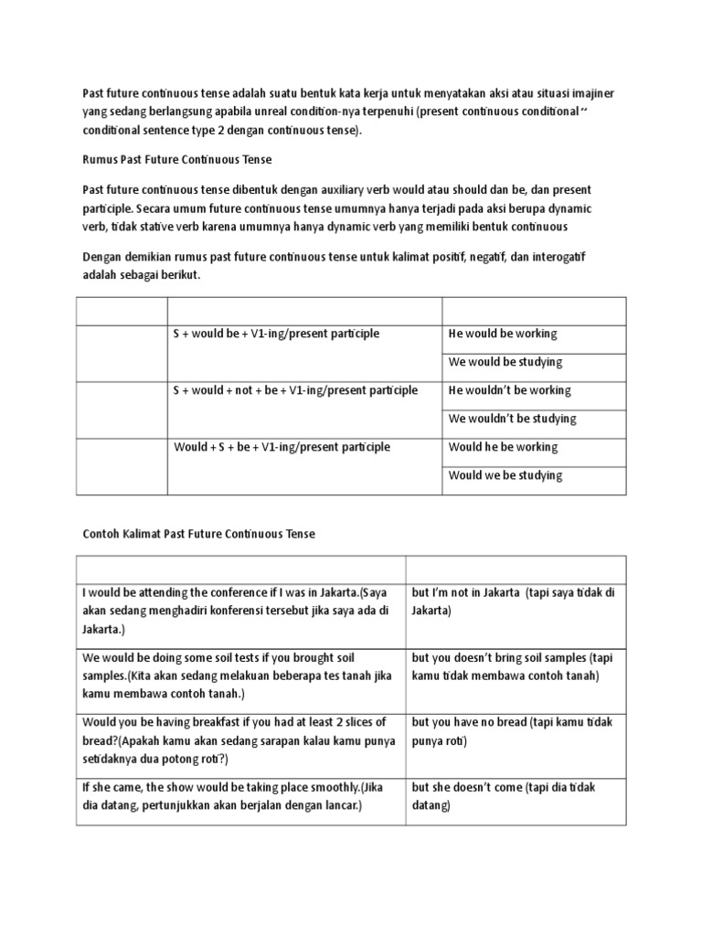 Detail Contoh Kalimat Future Continuous Tense Positif Negatif Interogatif Nomer 50