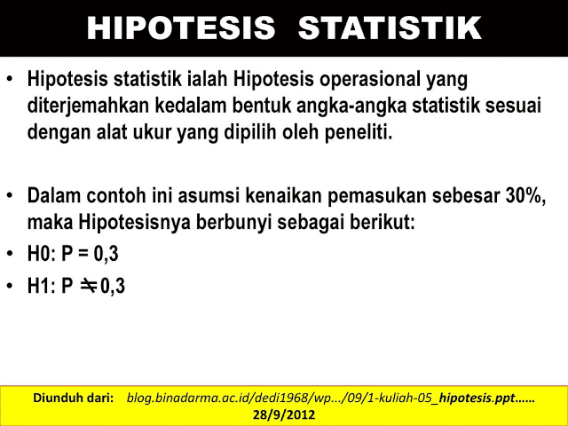 Detail Contoh Kalimat Hipotesis Nomer 13