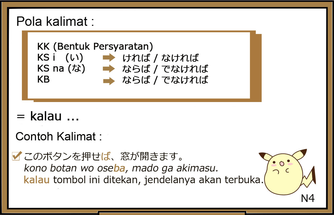 Detail Contoh Kalimat Hiragana Nomer 33