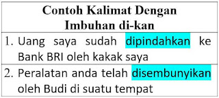 Detail Contoh Kalimat Imbuhan Nomer 33