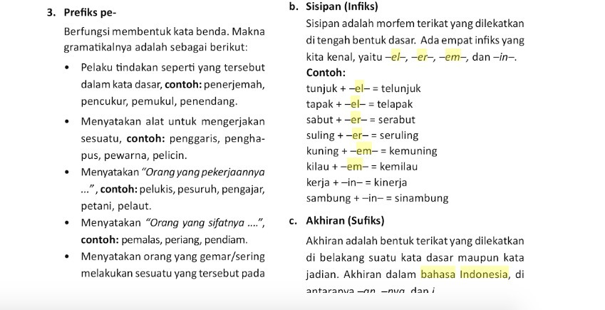 Detail Contoh Kalimat Imbuhan Nomer 36