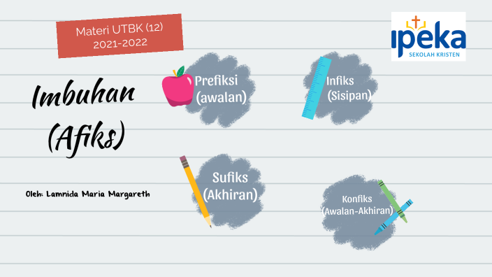 Detail Contoh Kalimat Infiks Nomer 51