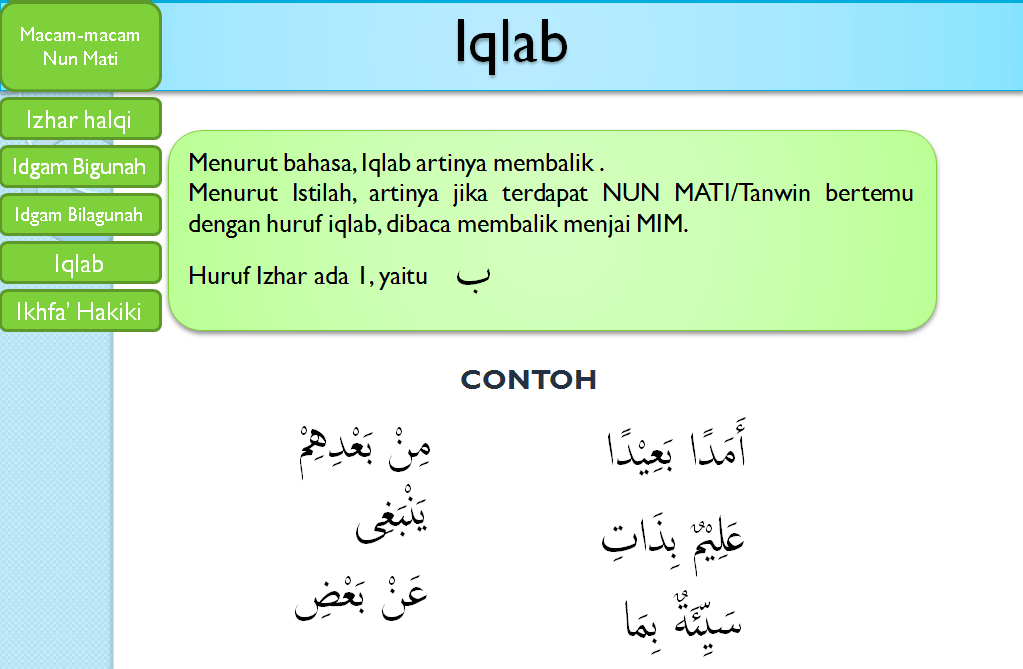 Detail Contoh Kalimat Iqlab Nomer 37