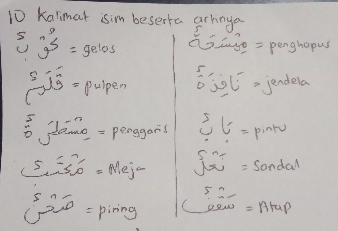 Detail Contoh Kalimat Isim Nomer 43