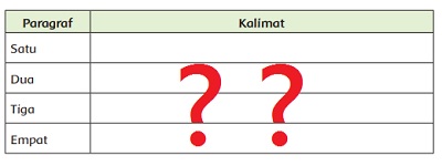 Detail Contoh Kalimat Isolator Nomer 55