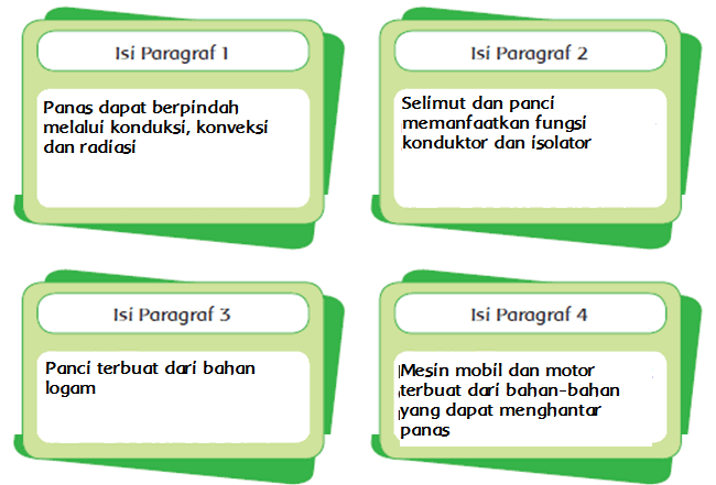 Detail Contoh Kalimat Isolator Nomer 8