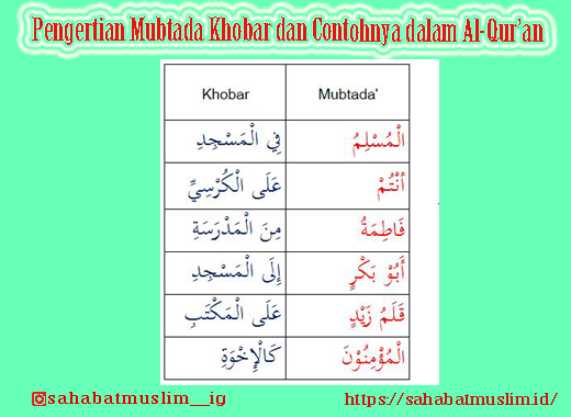 Detail Contoh Kalimat Jumlah Ismiyah Nomer 21