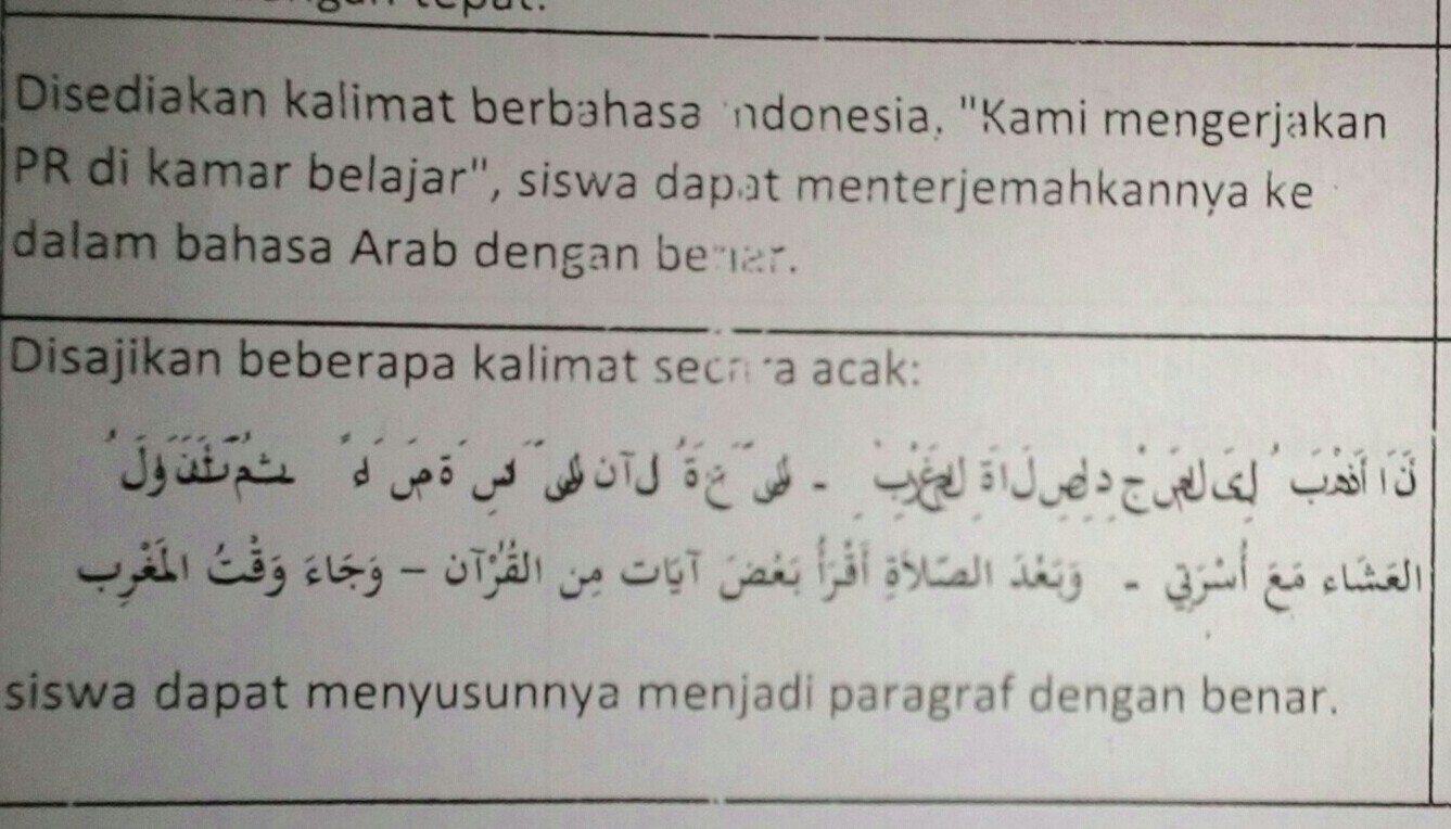 Detail Contoh Kalimat Jumlah Ismiyah Nomer 42