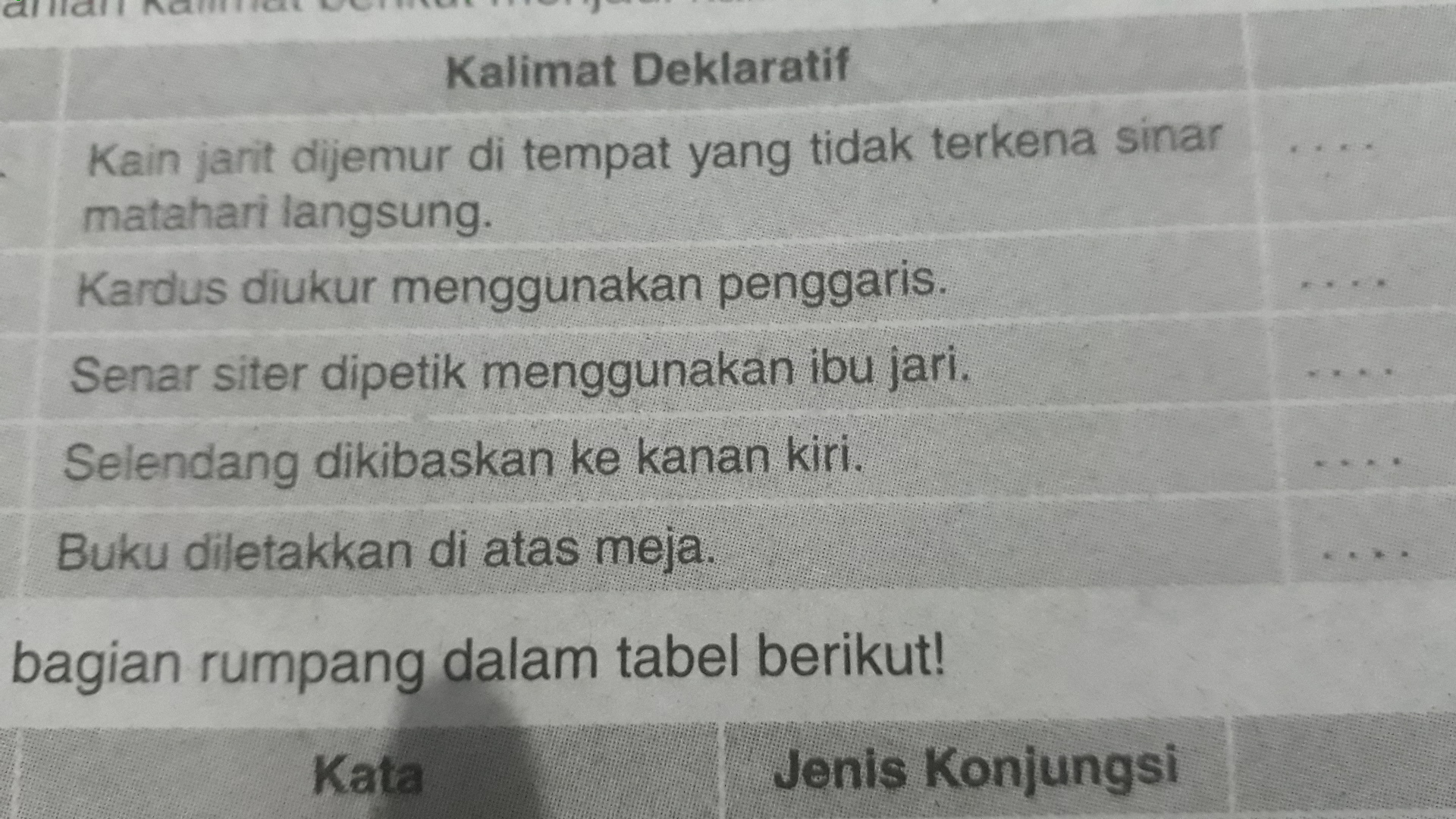 Detail Contoh Kalimat Kardus Nomer 13