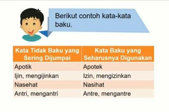 Detail Contoh Kalimat Kata Baku Nomer 20