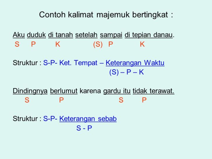 Detail Contoh Kalimat Kata Hubung Nomer 15