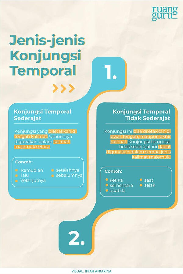 Detail Contoh Kalimat Kata Hubung Nomer 55