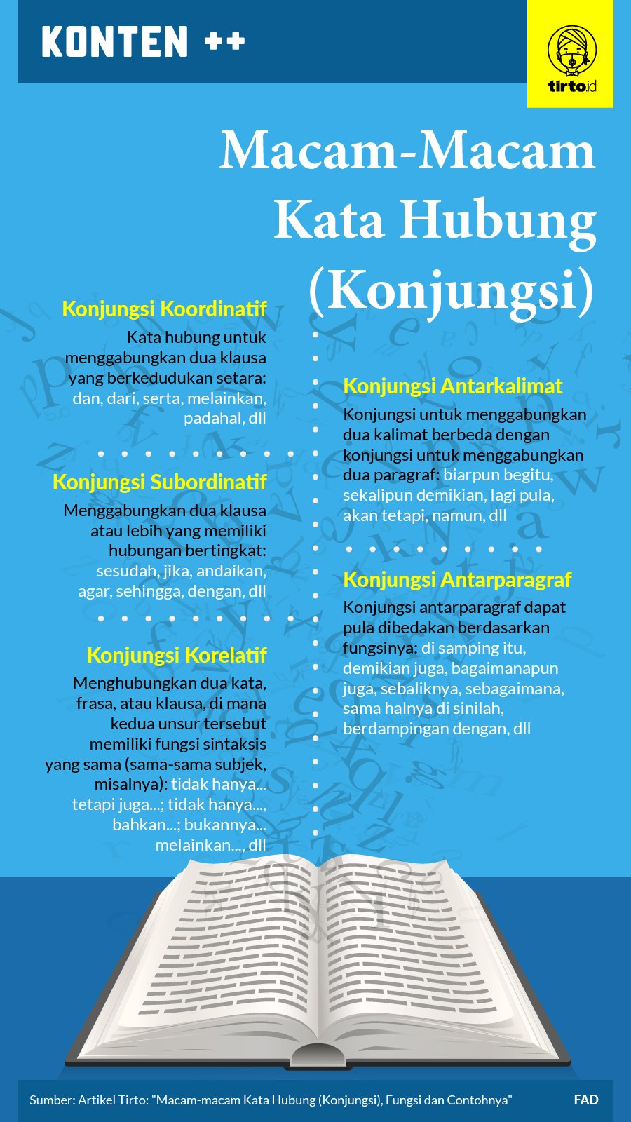 Detail Contoh Kalimat Kata Hubung Nomer 7