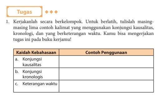 Detail Contoh Kalimat Keterangan Waktu Brainly Nomer 29