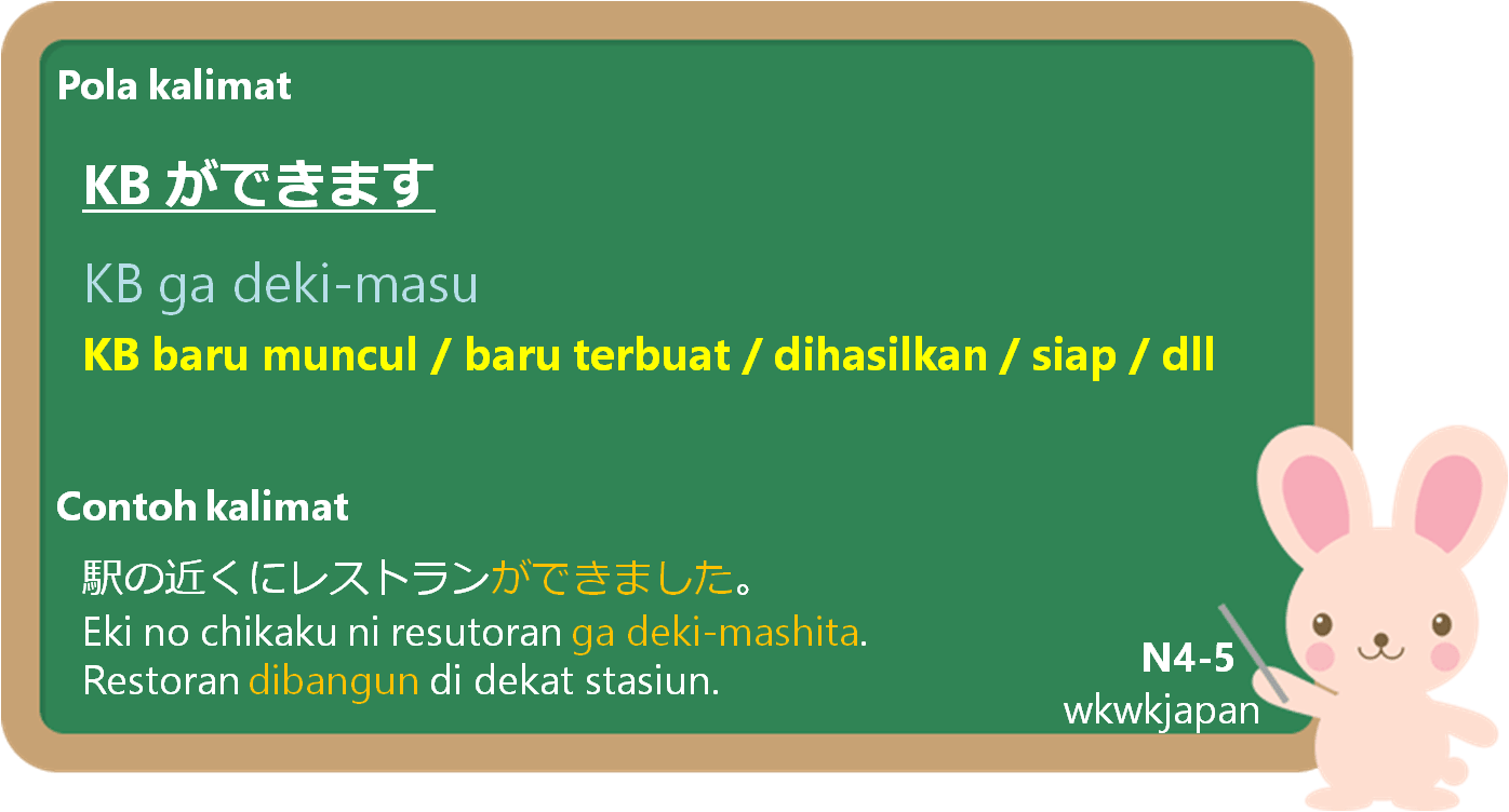 Detail Contoh Kalimat Kosakata Nomer 34