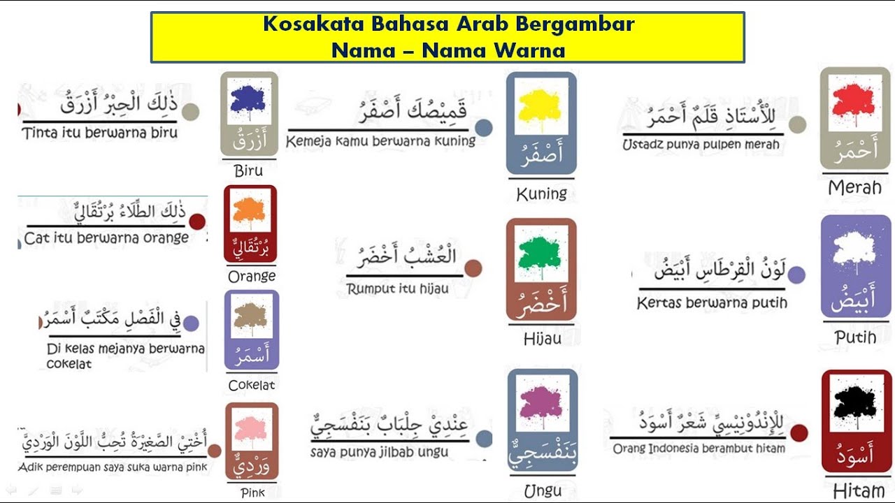 Detail Contoh Kalimat Kosakata Nomer 40