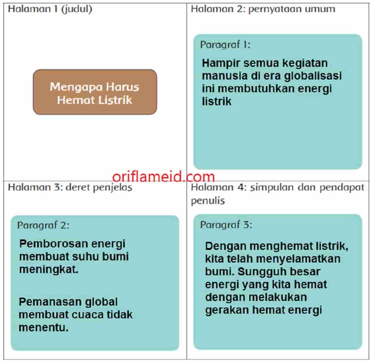 Detail Contoh Kalimat Listrik Nomer 46