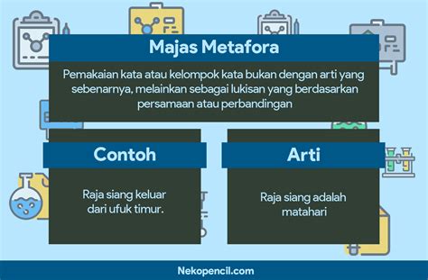 Detail Contoh Kalimat Majas Litotes Nomer 24