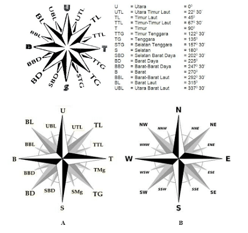 Detail Contoh Kalimat Mata Mata Nomer 54