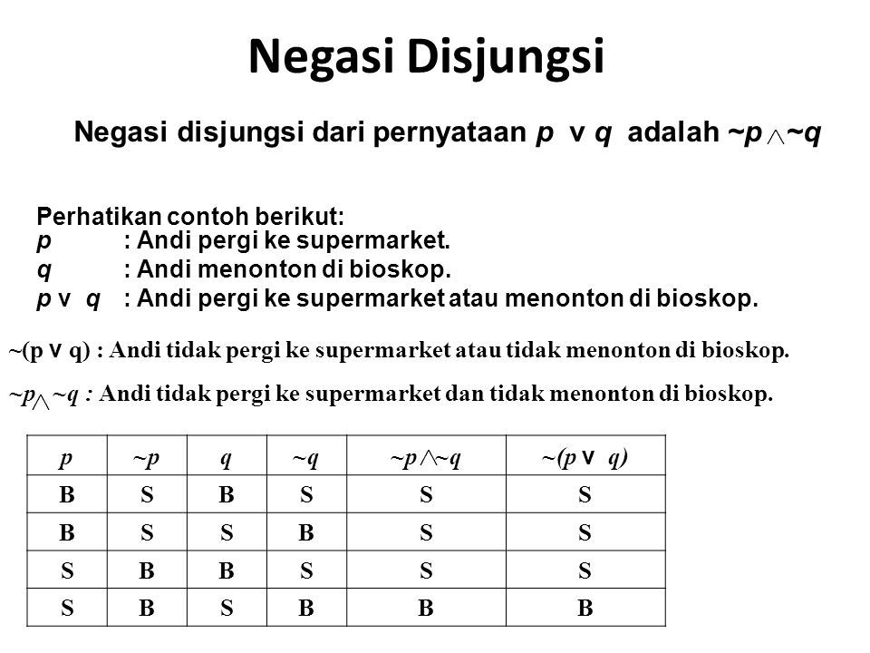 Detail Contoh Kalimat Negasi Nomer 16