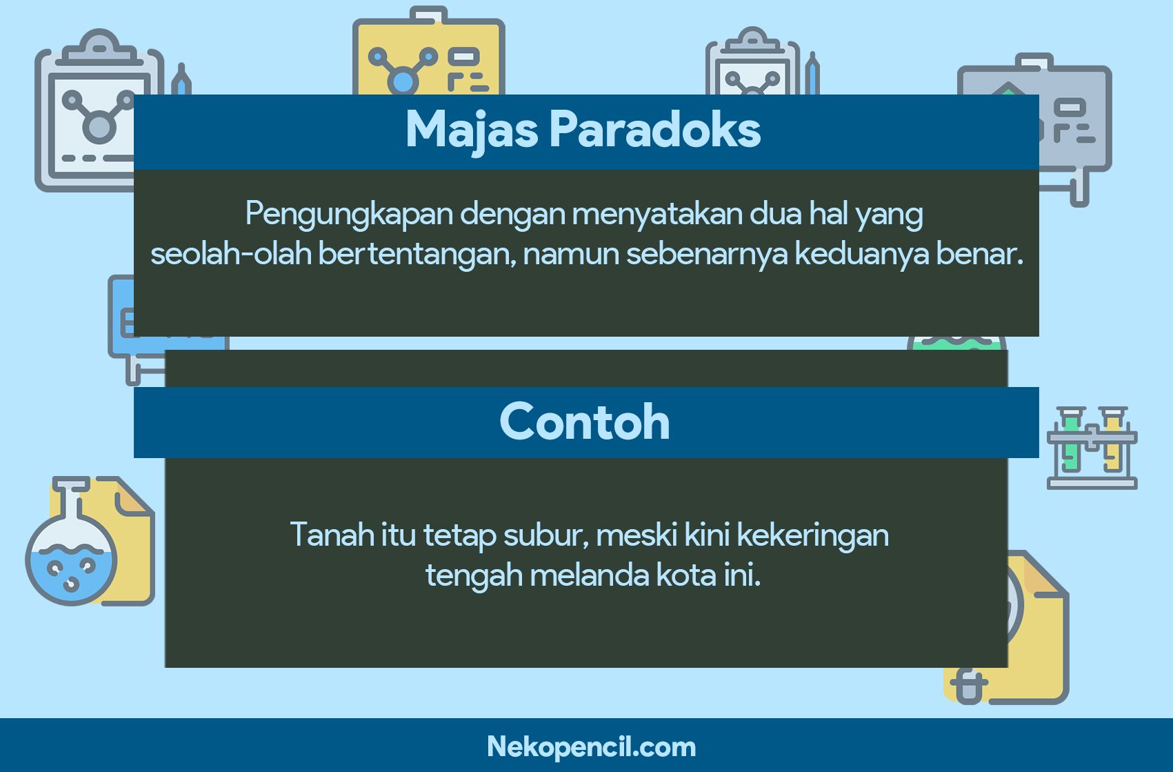 Detail Contoh Kalimat Paradoks Nomer 2