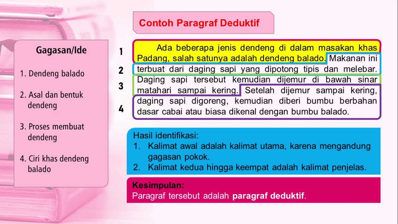 Detail Contoh Kalimat Paragraf Nomer 40