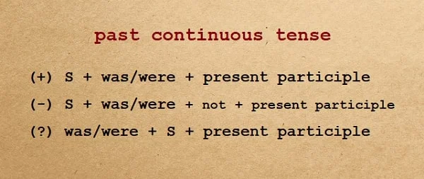 Detail Contoh Kalimat Past Continuous Tense Positif Negatif Interogatif Nomer 15