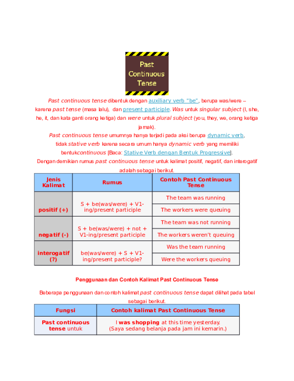 Detail Contoh Kalimat Past Continuous Tense Positif Negatif Interogatif Nomer 25