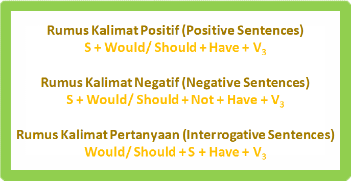 Detail Contoh Kalimat Past Perfect Tense Positif Negatif Interogatif Nomer 25