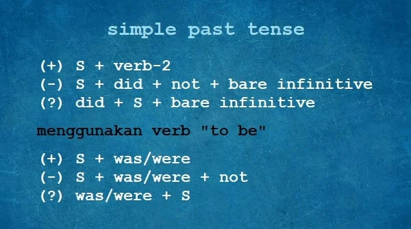 Detail Contoh Kalimat Past Tense Positif Nomer 19